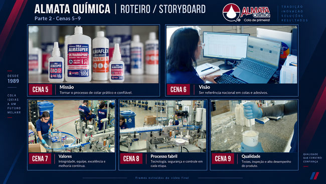 almata química vídeo institucional